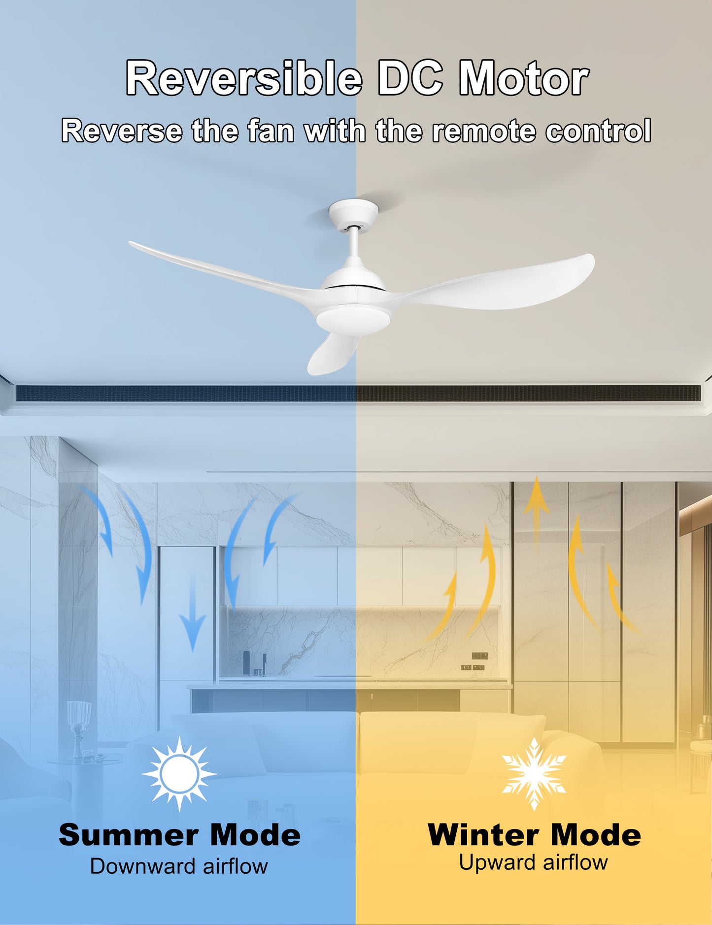56'' Ceiling Fan with Lights - Modern 3 Blades Black Ceiling Fan with Remote, Quiet DC Motor Indoor/Outdoor Ceiling Fans for Patio, Living Room