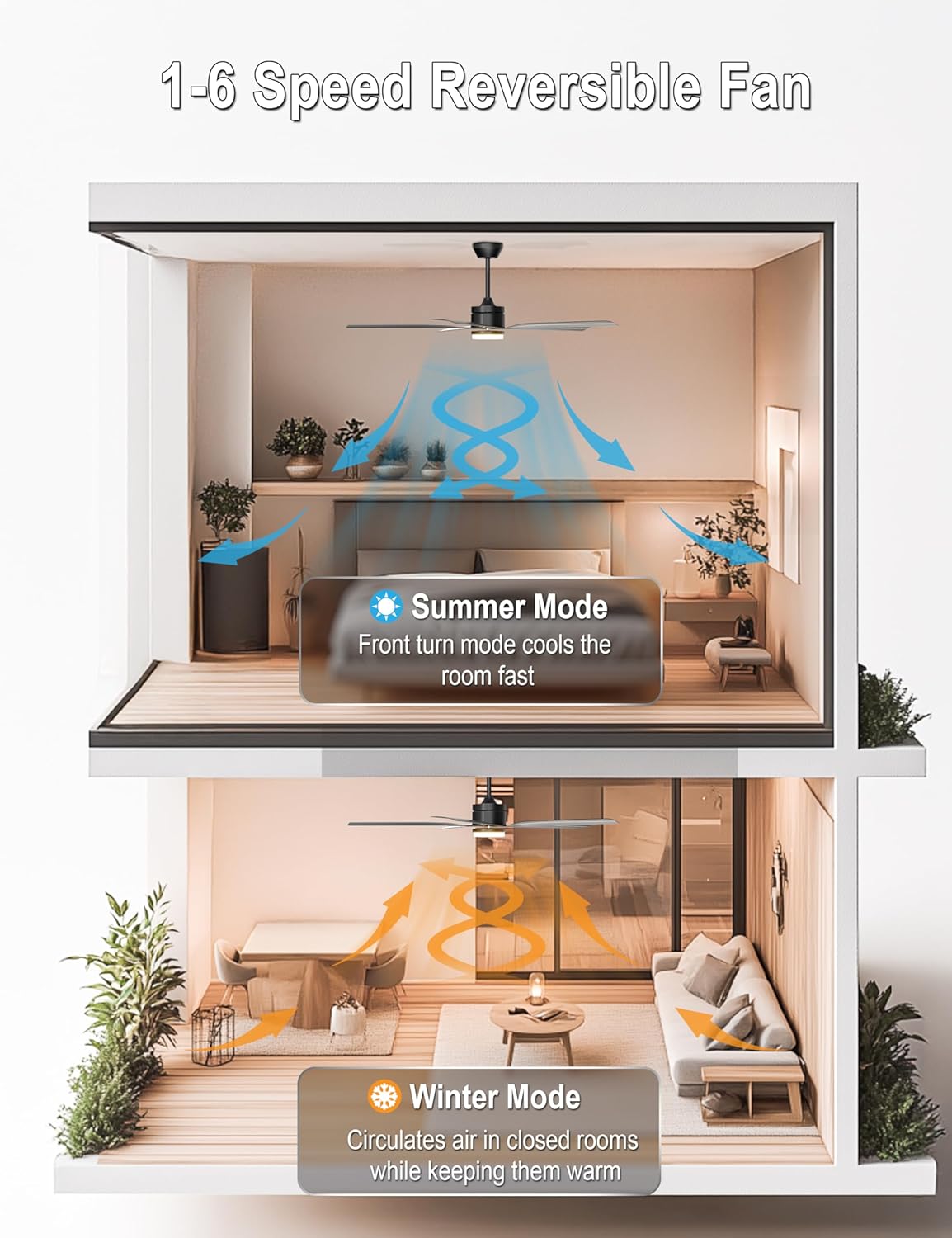 56" Ceiling Fan with Light, Black Ceiling Fan Remote Control - 3CCT, Quiet DC Motor Ceiling Fans for Indoor Outdoor Patio, Living Room