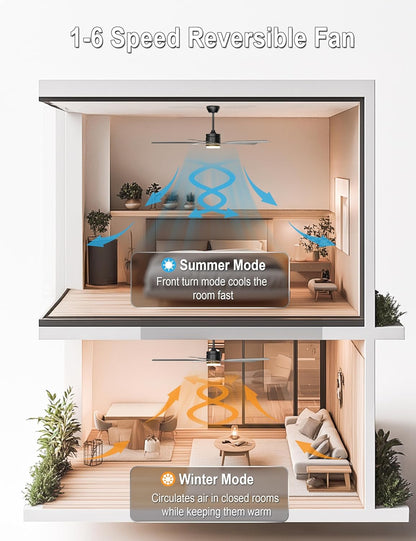 56" Ceiling Fan with Light, Black Ceiling Fan Remote Control - 3CCT, Quiet DC Motor Ceiling Fans for Indoor Outdoor Patio, Living Room