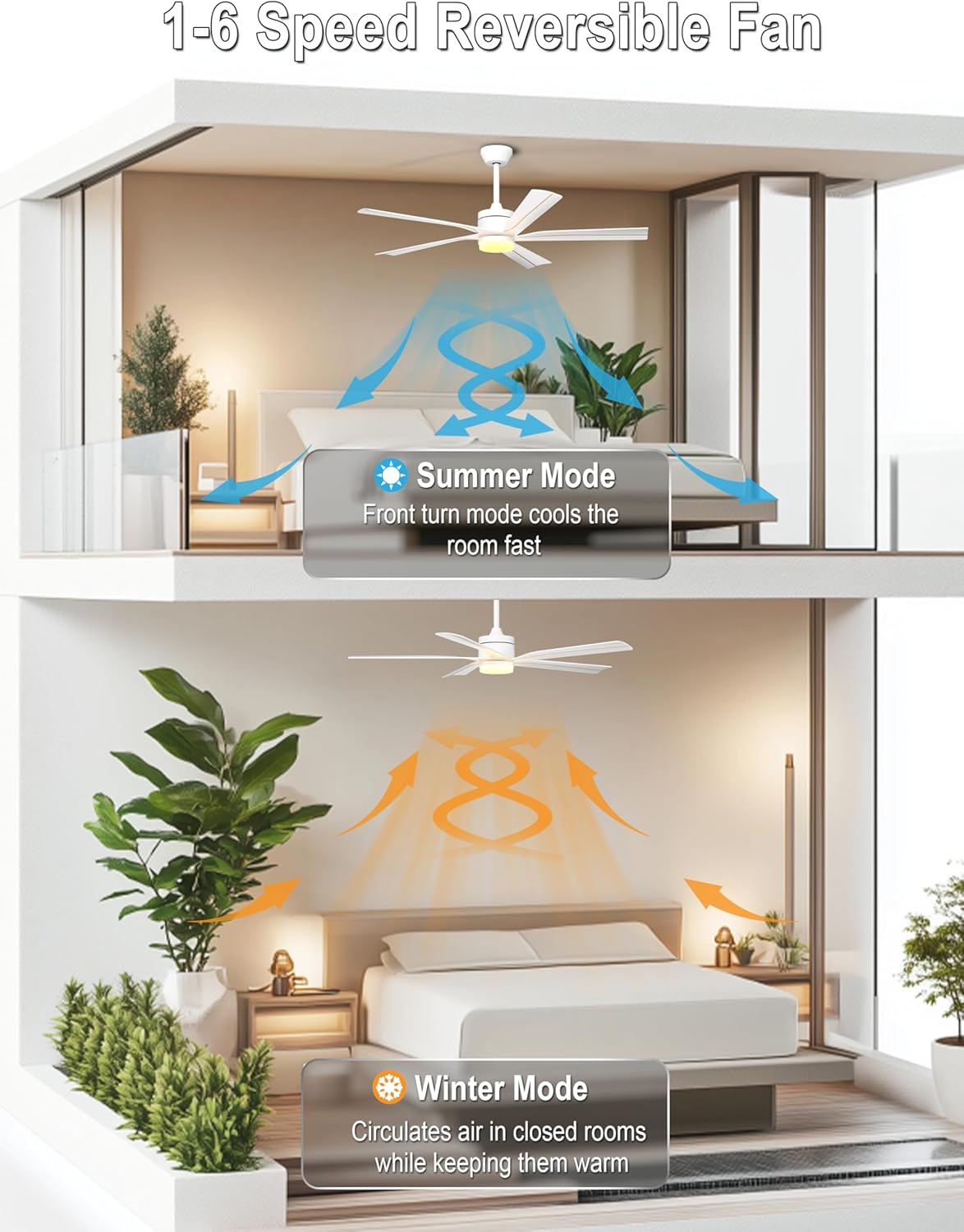 56" Ceiling Fan with Light, Black Ceiling Fan Remote Control - 3CCT, Quiet DC Motor Ceiling Fans for Indoor Outdoor Patio, Living Room