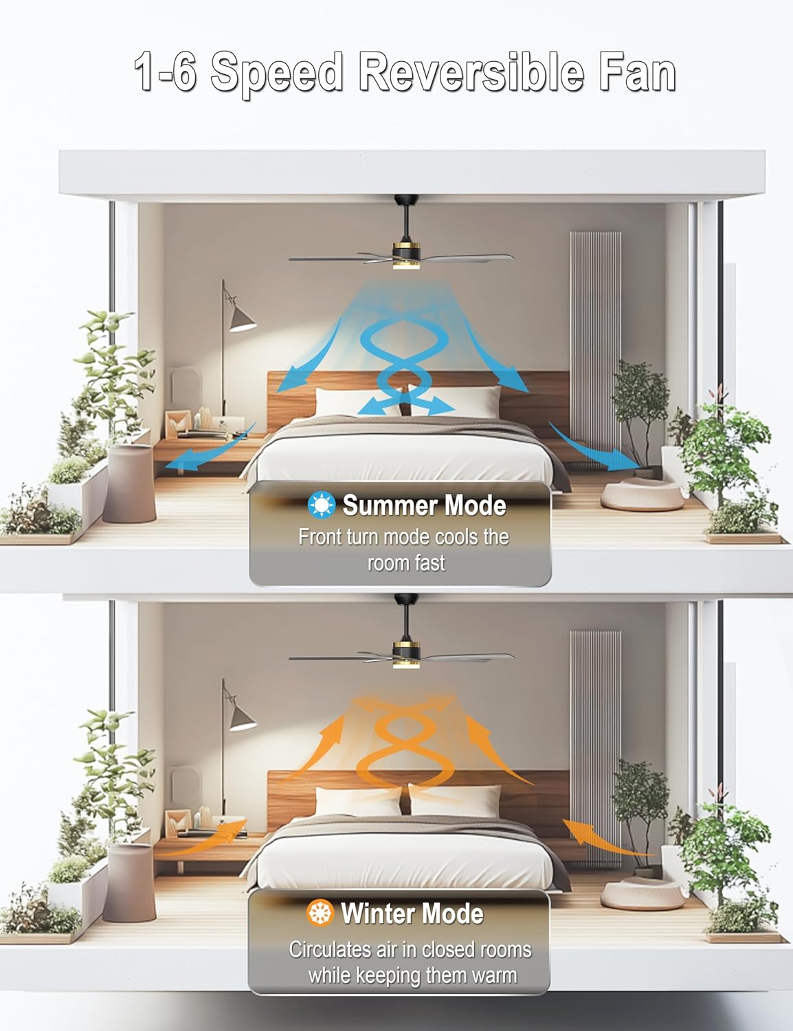 56" Ceiling Fan with Light, Black Ceiling Fan Remote Control - 3CCT, Quiet DC Motor Ceiling Fans for Indoor Outdoor Patio, Living Room