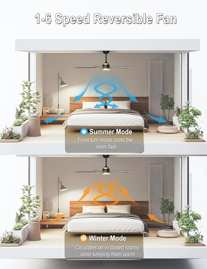 56" Ceiling Fan with Light, Black Ceiling Fan Remote Control - 3CCT, Quiet DC Motor Ceiling Fans for Indoor Outdoor Patio, Living Room