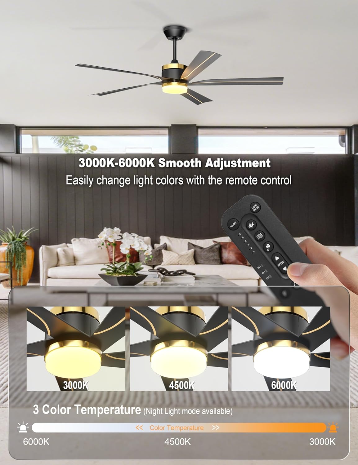 56" Ceiling Fan with Light, Black Ceiling Fan Remote Control - 3CCT, Quiet DC Motor Ceiling Fans for Indoor Outdoor Patio, Living Room
